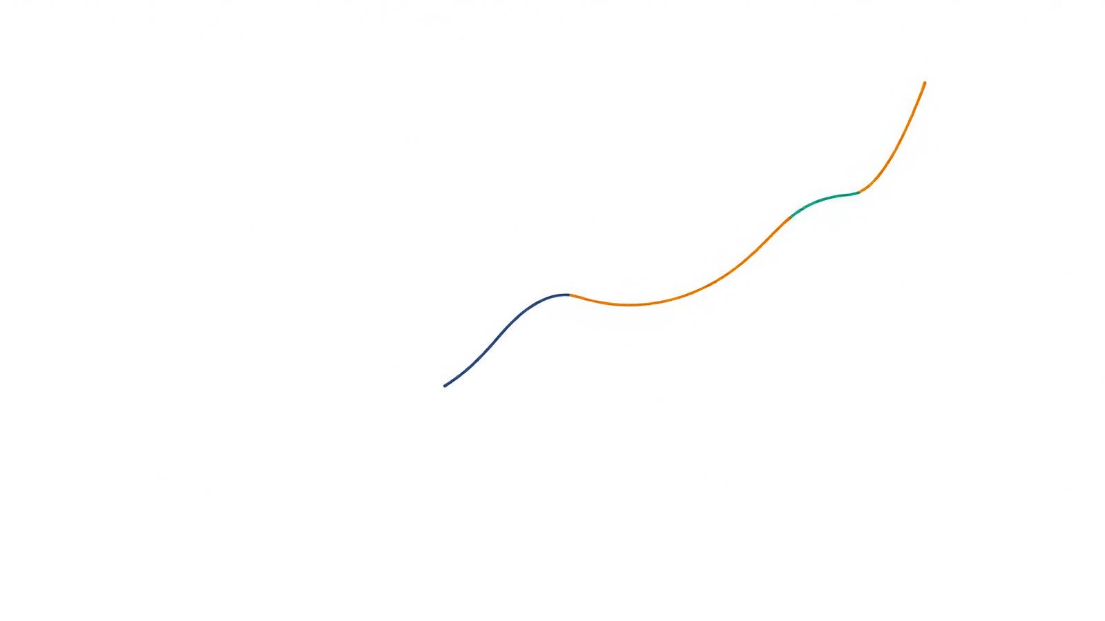 Google Trends – jak działa i jak z niego korzystać? Trzy trendy, na których zbudowałem własne portale